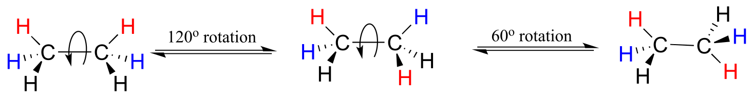 8.2 Conformation of Organic Compounds – Chemical Bonding and Organic ...